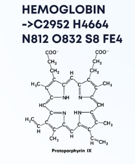 chem-31